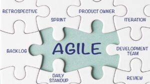 Diagrama conceitual com a palavra 'Agile' ao centro, cercada por peças de quebra-cabeça contendo termos do framework Scrum como 'Backlog', 'Sprint', 'Daily' e 'Retrospective'.