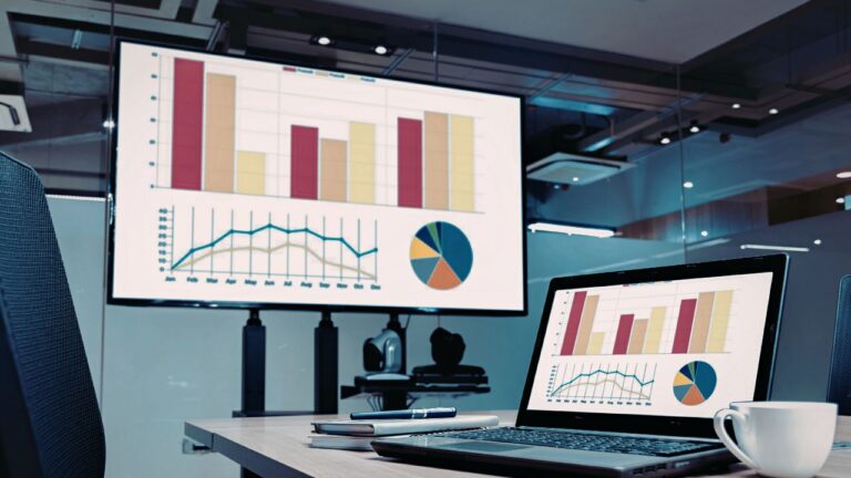Escritório moderno com um laptop em primeiro plano e uma grande tela de TV ao fundo, ambos exibindo o mesmo dashboard com gráficos de barras coloridas, gráficos de linha e um gráfico de pizza.
