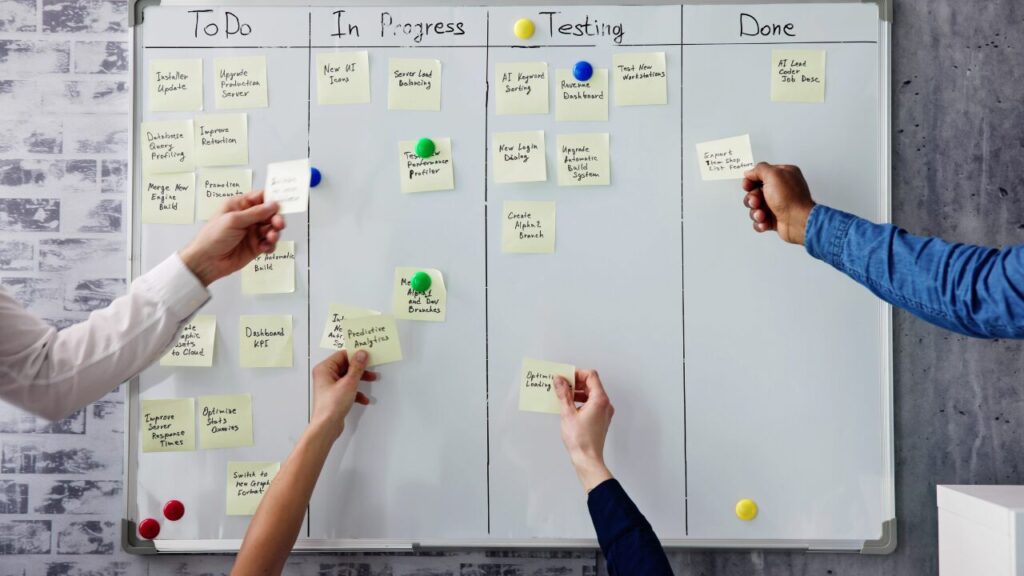 Quadro Kanban colorido com colunas 'To Do' (A Fazer), 'Doing' (Em Execução) e 'Done' (Concluído), preenchido com notas adesivas (post-its) representando o fluxo de trabalho ágil.